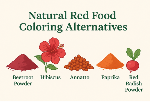 Natural Red Food Coloring Alternatives: Safe & Vibrant Options for Bakers